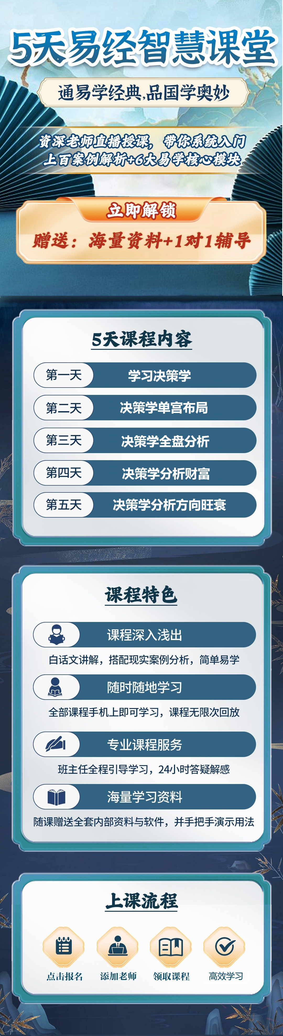 国学课堂长图